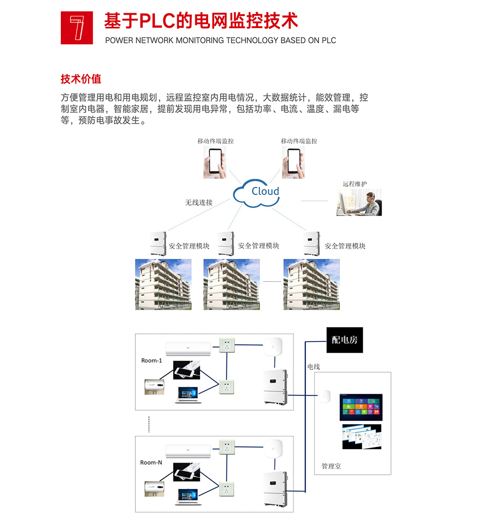 特征1-6.jpg